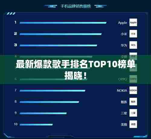 最新爆款歌手排名TOP10榜单揭晓!