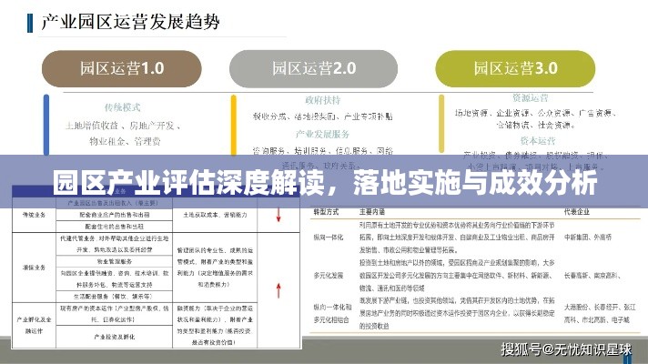 园区产业评估深度解读,落地实施与成效分析