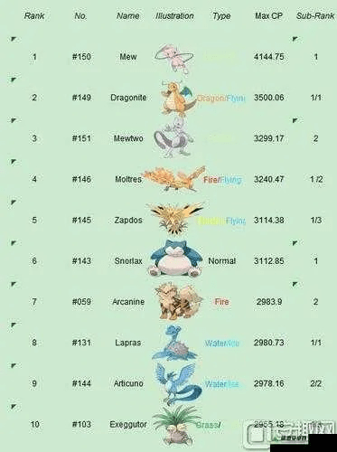 口袋妖怪有几个版本,科学说明解析 精英版_v2.599