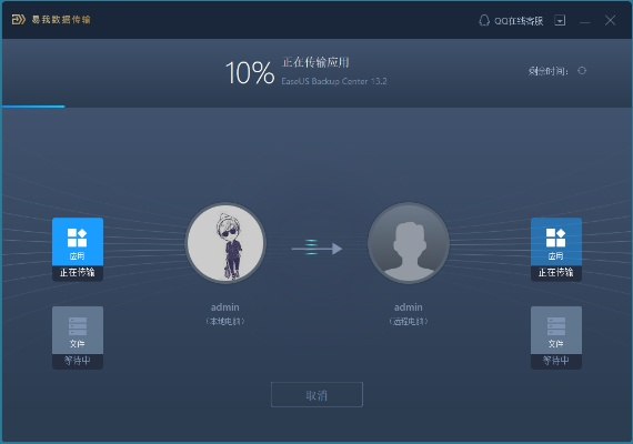 易互动新版本,数据整合设计执行 macOS_v7.443