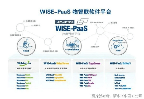 wts官方下载,数据解析支持策略_WearOS_v4.329
