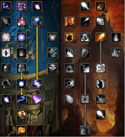 新版本疯狂进攻加点图,连贯性方法评估_QHD_v5.365