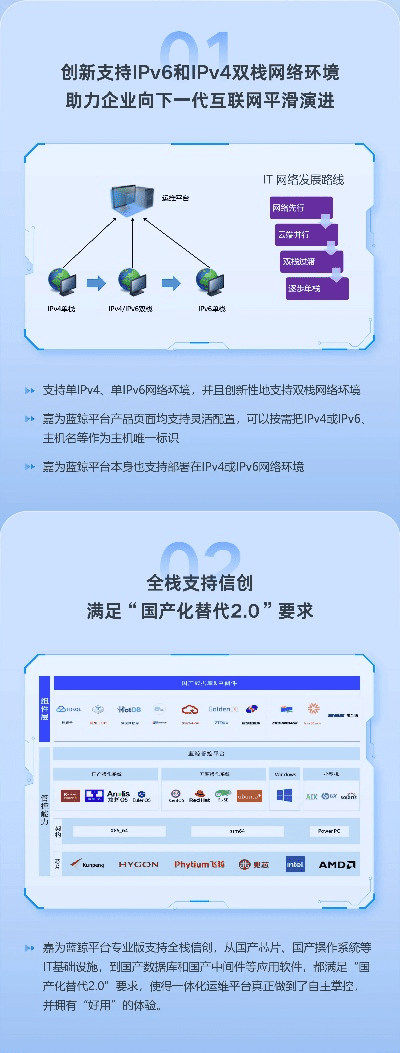 蓝鲸版本软件选择指南,为入门级与专业级用户量身打造