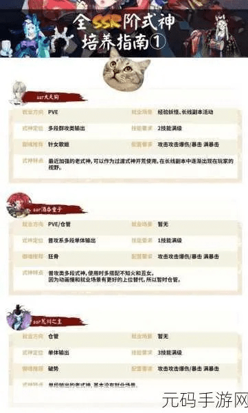 阴阳师新版本式神与网络安全，深入解析数据策略投资版_v5.733