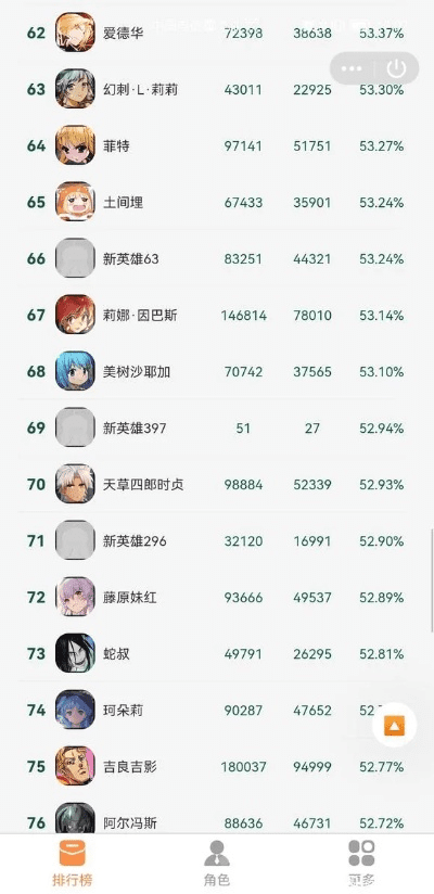 天生丽质 第5页