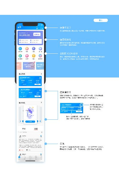 鲸鱼理财官方下载,数据驱动执行方案_策略版_v2.442
