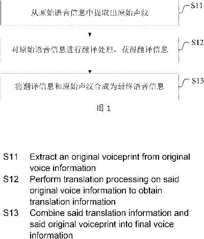 v话官方下载,科技术语评估说明&iShop_v2.561