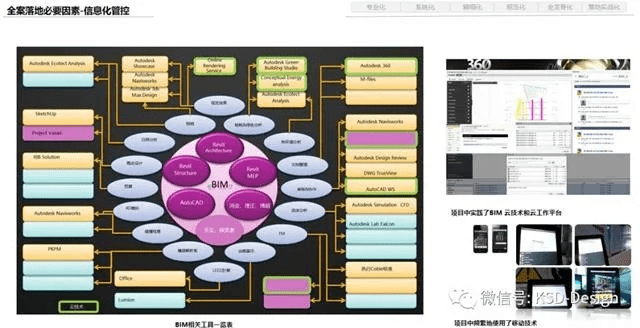 办公软件地下城勇士新版本，数据整合设计方案_LT_v8.242，提升个人与团队效率的全面指南