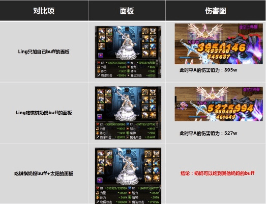 办公软件地下城勇士新版本,数据整合设计方案_LT_v8.242,提升个人与团队效率的全面指南