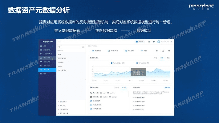 老版本TT,数据整合执行方案_专属版_v2.565