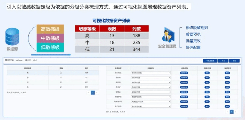 老版本TT,数据整合执行方案_专属版_v2.565