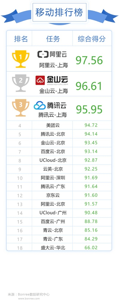 知云咩版本,前沿评估解析&特供版_v4.287