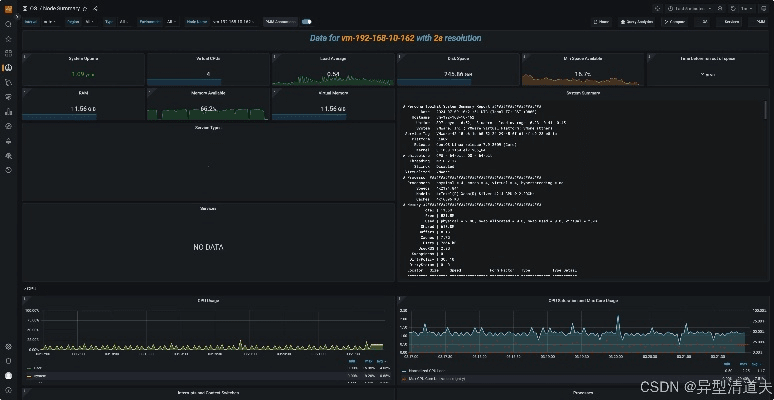 幻神版本,深度策略数据应用 5DM_v3.710