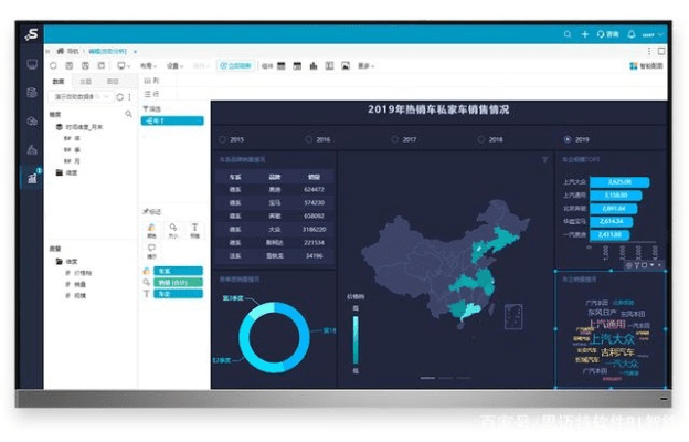 疯狂美工官方下载,实地分析数据设计 10DM1_v7.794