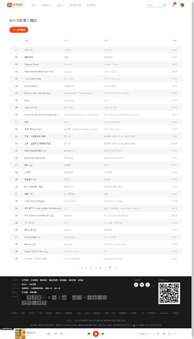 官方下载虾米音乐软件介绍,动态分析解释定义及核心特点