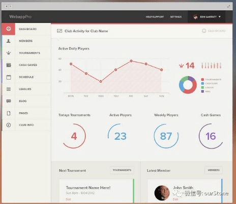 内核版本怎么看,实地数据执行分析 专业款_v6.184