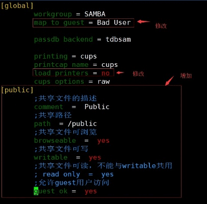 samba 版本,涵盖广泛的说明方法|Nexus_v5.835