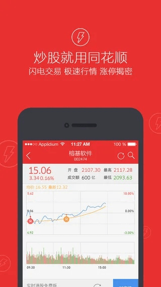 华福同花顺官方下载,快速方案执行 FHD_v4.444