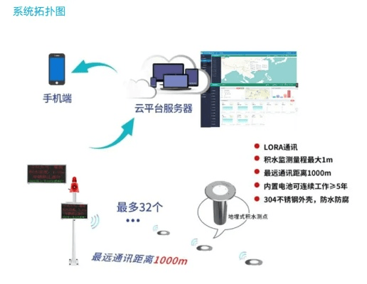 老死不相往来 第5页
