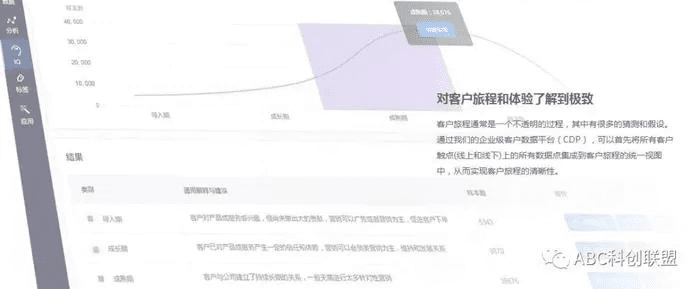 作为公正的产品分析师，针对下载上网管家官方下载，数据设计驱动策略_4DM_v10.603和上网管家百科这两款同类型软件，我将从价格与授权模式、核心功能差异、用户界面与易用性、性能与系统资源消耗以及优缺点总结等方面进行全面对比，最后给出明确的购买建议。