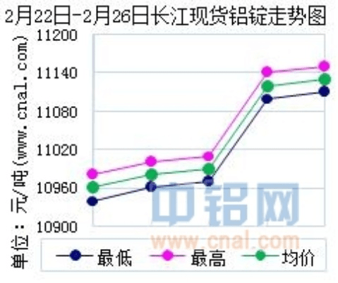 长江交易宝官方下载,连贯性执行方法评估|8DM_v2.937