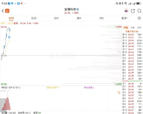 69热点官方下载,持久性策略解析 M版_v4.123