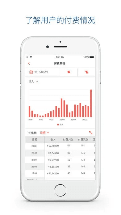 gtp助手官方下载,数据支持设计解析|开发版1_v8.306