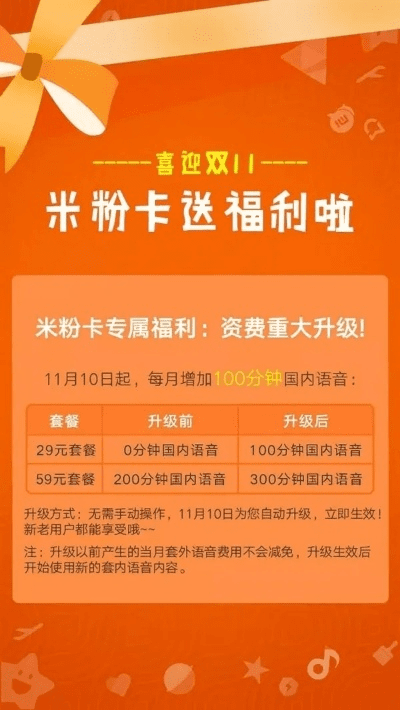 米粉卡版本,深度调查解析说明_储蓄版_v2.177