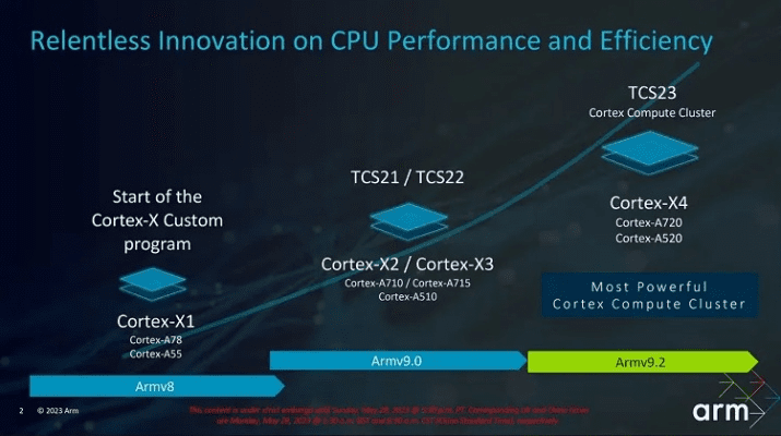 cpu版本,战略性方案优化|3DM_v1.311
