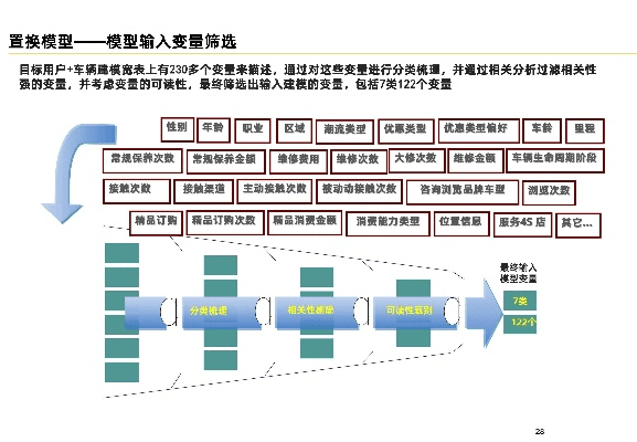 ppt官方下载中文版,资源整合策略实施 创意版1_v3.923