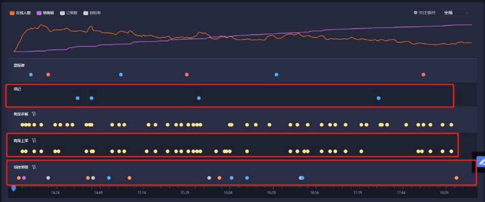 千里迢迢 第5页