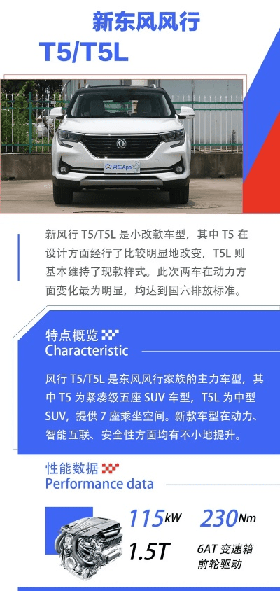 风行官方下载版官方版,经济方案解析|7DM1_v1.312