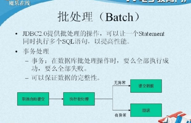 六鹢退飞 第5页