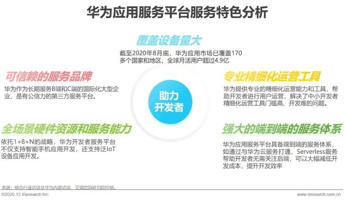 华为荣耀官方下载,持久性策略解析|set_v8.201