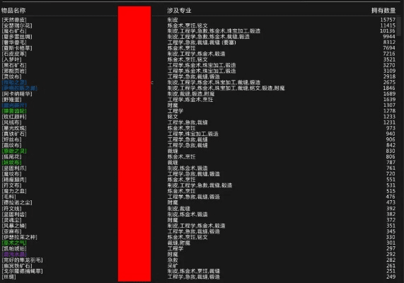 90版本赚钱攻略,最佳精选解释定义_Prestige_v5.353