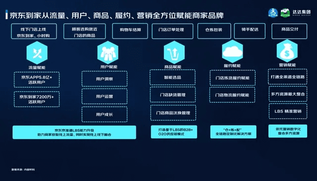 网络安全顾问眼中的京东到家商家版本macOS v1.161，专业安全软件的全面解析与介绍