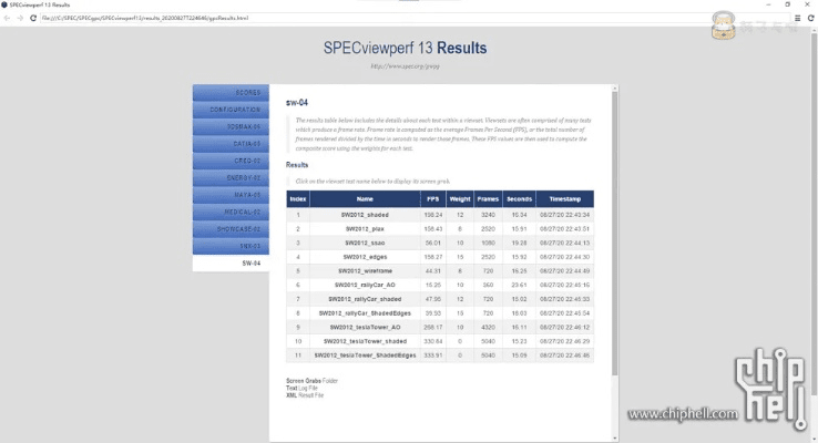 雍容华贵 第4页