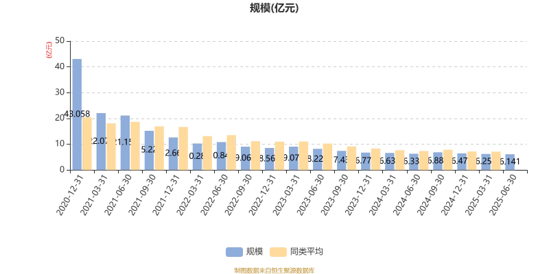友赞老版本,全面执行分析数据_P版_v1.750