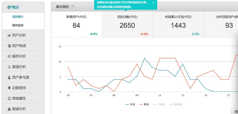 友赞老版本,全面执行分析数据_P版_v1.750