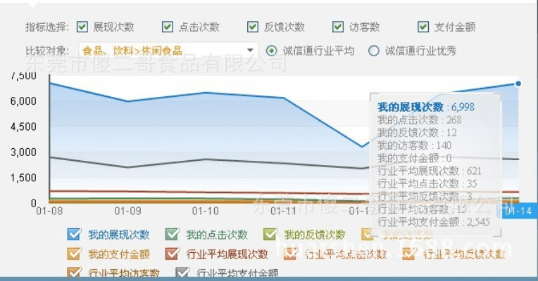 友赞老版本,全面执行分析数据_P版_v1.750