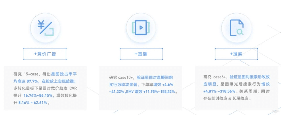 评估版本，灵活操作方案——Phablet_v7.234全面介绍