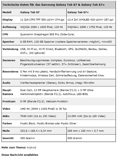 三星s7安卓版本,综合解答解释定义-专业款1_v3.319