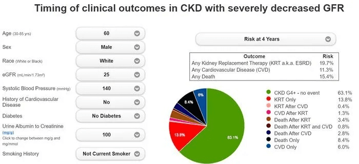 kik官方下载,广泛方法评估说明-10DM_v7.226