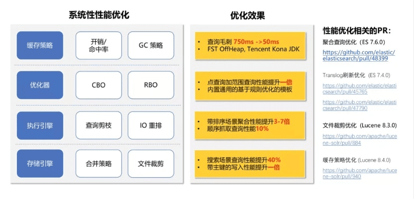 游戏的版本管理,系统化推进策略研讨——进阶款_v6.812,轻量级软件介绍