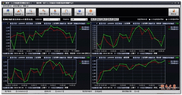 股市教练官方下载,安全执行策略 Console_v2.664