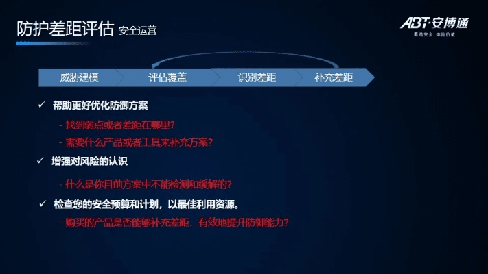 cet官方下载,安全性策略解析&amp;L版_v6.147