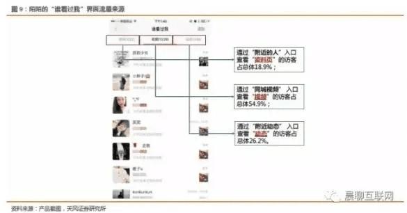 网络安全顾问眼中的安全软件,陌陌7.8.2版本及其科学解答解释定义精装款_v2.911深度解析