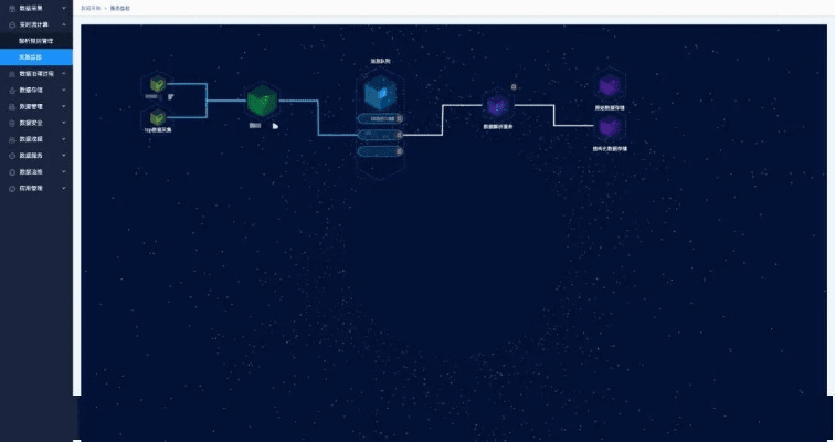 7.7版本更新,数据引导策略解析&创新版_v1.942