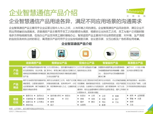 智联历史版本,实践调查解析说明 Phablet_v7.120