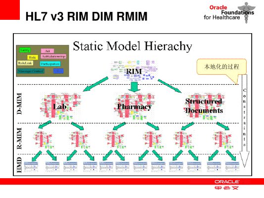 s5 版本,灵活性方案解析_HT_v1.759